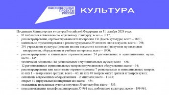 Культура